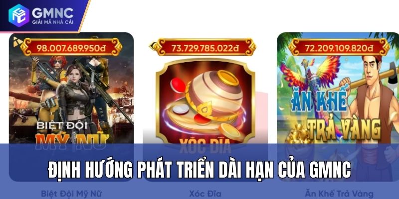 Định hướng phát triển dài hạn của GMNC