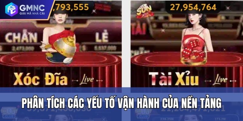 Phân tích các yếu tố vận hành của nền tảng Phân tích các yếu tố vận hành của nền tảng