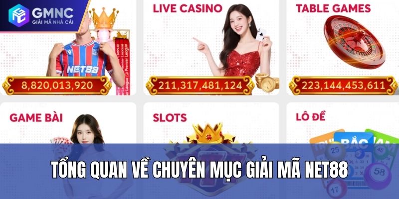 Tổng quan về chuyên mục Giải mã Net88 Tổng quan về chuyên mục Giải mã Net88